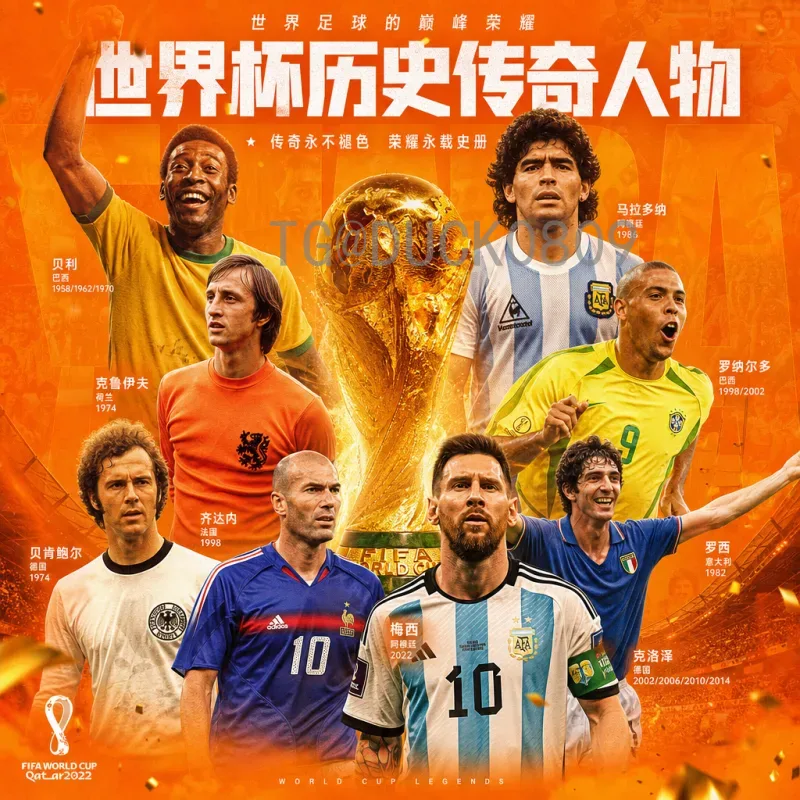 从历史战绩看2026国际足联世界杯：冠军热门与黑马预测